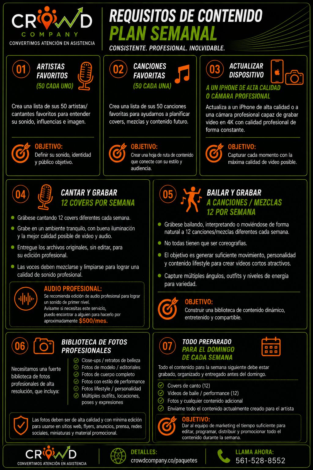 Plan semanal de requisitos de contenido para artistas