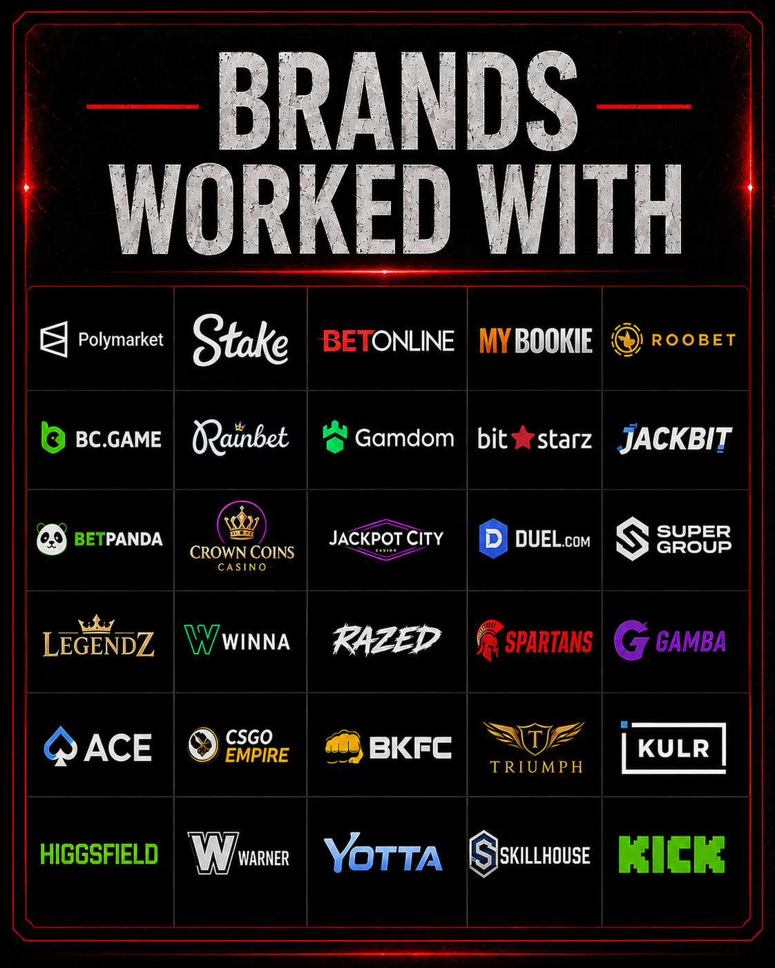 Brands worked with
